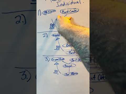 Breeding programs/ Genetics video #7 Recreating a prized specimen 