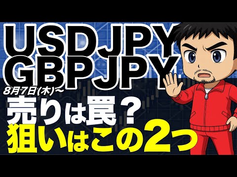 【FX最新分析】2つのエントリーポイント｜買い支えの本命ポイントとは？（ドル円/ポンド円の戦略解説）
