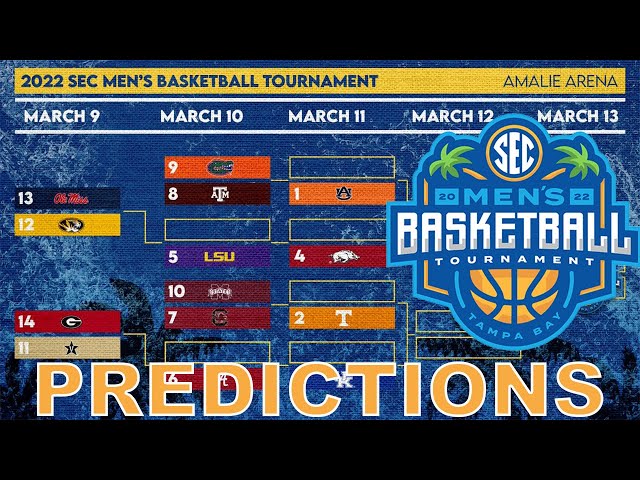 SEC Basketball Schedule: Today’s Games