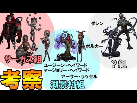 (第五人格 Identity V)祭司に関わる人物相関図を整理して考察・解説します