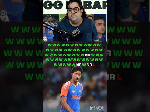 Shivam Dube winning strike break🥺💔| Ind vs aus 2 T20 | #indvsaus #indiavsaustralia #t20