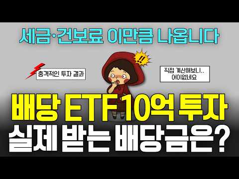 <strong>SCHD</strong>, JEPQ, 커버드콜 etf 배당금)