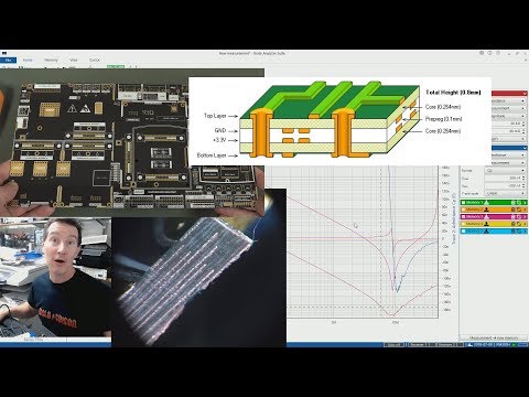 EEVblog #1117 - PCB Power Plane Capacitance - UC2DjFE7Xf11URZqWBigcVOQ