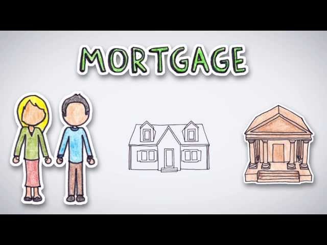 What is a Home Loan?