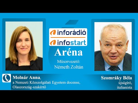 InfoRádió - Aréna - Molnár Anna és Szomráky Béla - 2. rész - 2020.05.08.