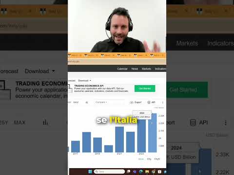 PIL in Crescita: L'Economia Italiana Spiegata Facilmente #shorts