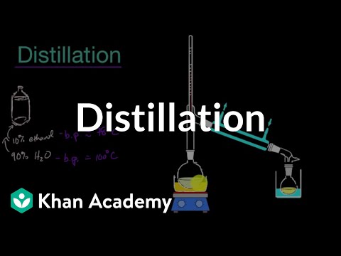 Simple and fractional distillation
