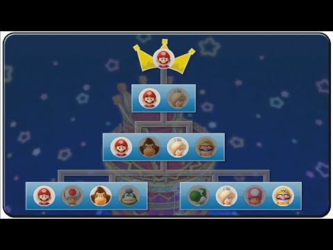 Mario Party 10 Minigame Tournament - UCF1EGrZiEfEP7bsa3AFJrJA