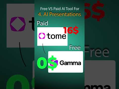 PAID vs FREE AI Tools | Top 5 Free AI Tools | Paid vs Free  AI Tools | AI Tools For Content Creation