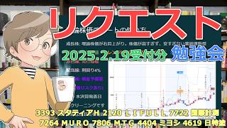 【株BizTV】リクエスト勉強会【02/19】