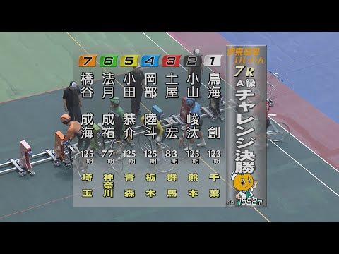 伊東温泉競輪 ミカリンモーニングレース(F2)7R A級 チャレンジ決勝 (2025.06.21)