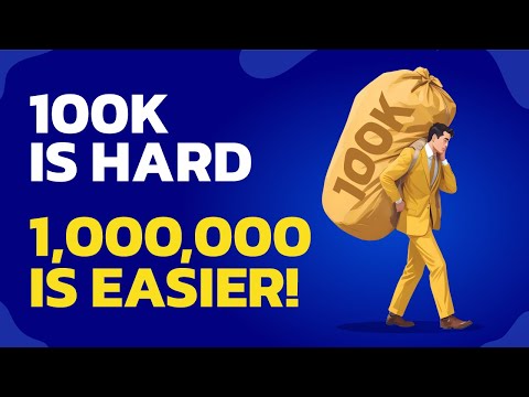 The Wealth Workshop | Why Reaching Your First $100K in Investments Is the Hardest—and How to Get There