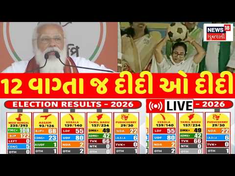 West Bengal Result LIVE | પ. બંગાળના ચૂંટણી પરિણામોમાં મોટો ઉલટફેર | West Bengal | TMC | BJP