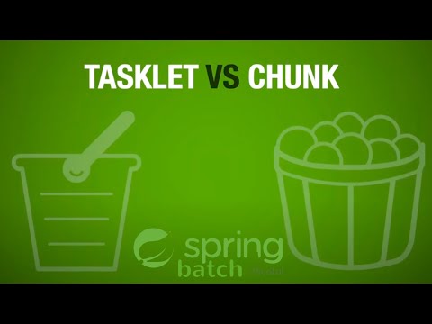 Spring Batch Chunk-Oriented Processing Explained in 60 Seconds!