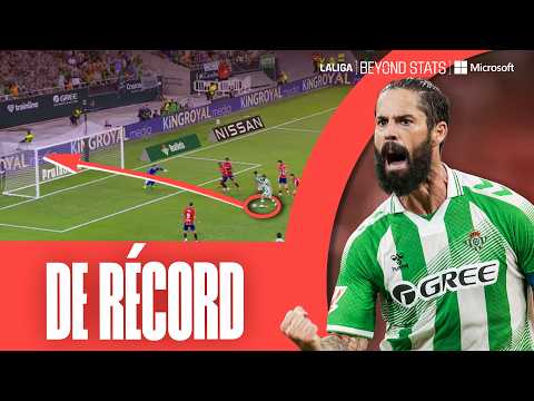 Así juega el MEJOR BETIS del siglo XXI