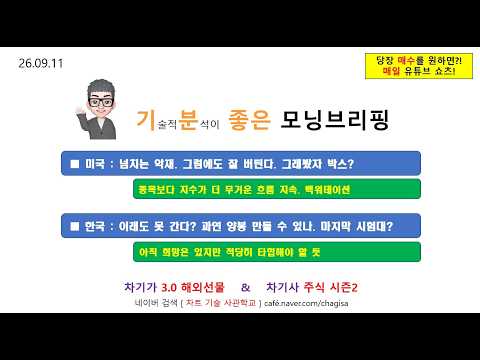 [모닝브리핑] 260911 넘치는 악재. 그럼에도 잘 버틴다. 그래봤자 박스? / 한국 이래도 못 간다? 과연 양봉 만들 수 있나. 마지막 시험대?