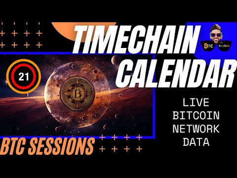 bitcoin timechain