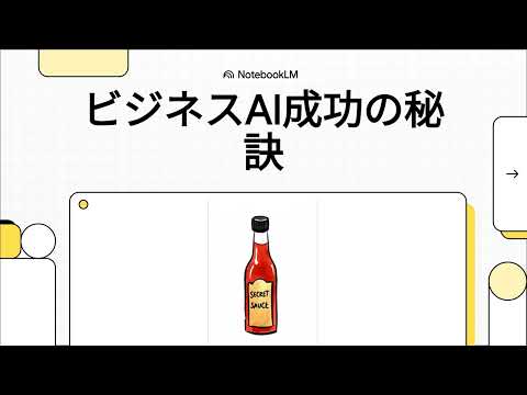 ビジネスAI成功の秘訣