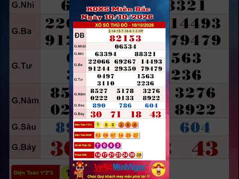 Xổ Số Miền Bắc, XSMB ngày <strong>10</strong>/<strong>10</strong>/2026, Trực Tiếp KQXS: Xổ Số <strong>Nam</strong> Định XSND KQMB