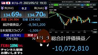 FX銭士1096ちゃん2023/05/12