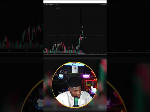 One Of My Favorite Bullish Chart Patterns To Play