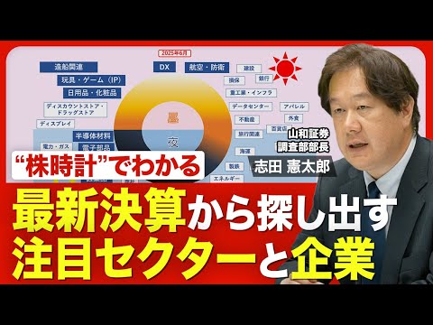 【注目セクターの“現在地”】「株時計」とは？／AI普及が追い風／航空・防衛はまだ伸びる？／造船の期待度／IPの可能性／日本製鉄の短期的リスク／トランプ関税の影響／四季報の注目ポイント【ニュース解説】