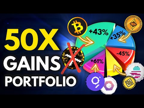 50X Crypto Portfolio Update - 2025 Bull Run MILLIONAIRES