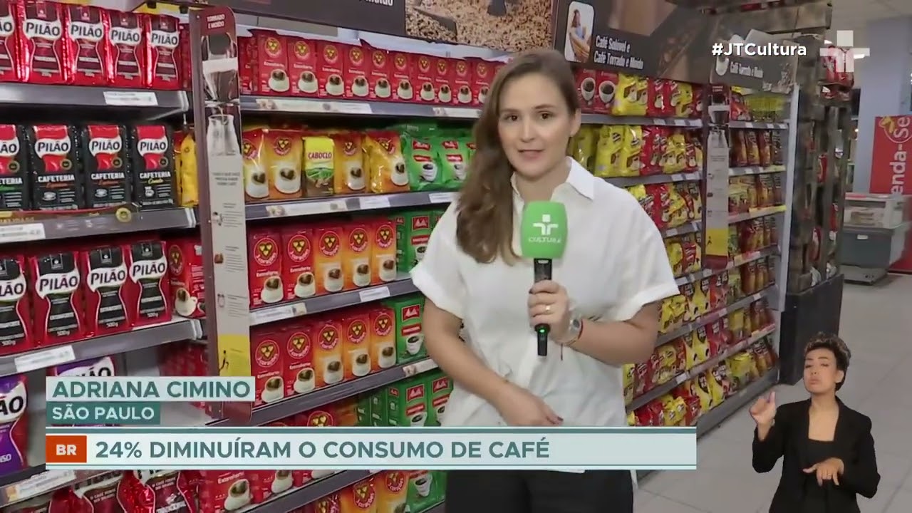 Fatores econômicos e climáticos pressionam preço do café e impactam consumidores