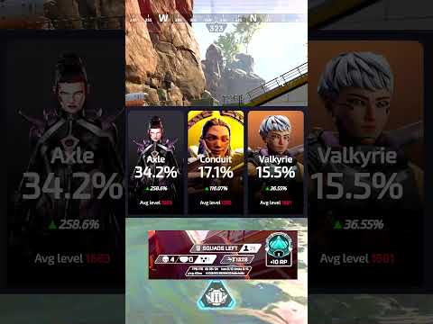 Why Conduit Is The BEST Team Legend in Apex Ranked ⚡