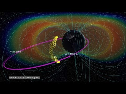 Supercharging the Radiation Belts - UCAY-SMFNfynqz1bdoaV8BeQ