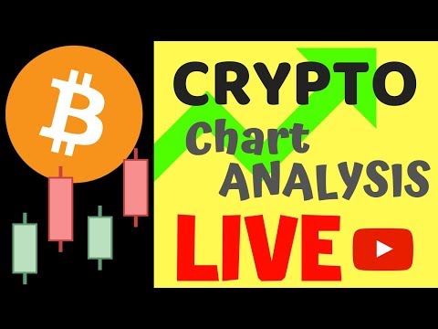 Whale(s) Buying BTC, The Real Bubble - Crypto Charts Analysis & Chat LIVE
