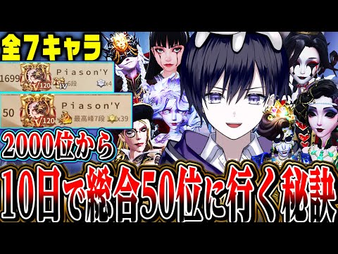 【第五人格】10日で2000位からハンター総合ランキング50位まで到達する方法がこちら！【唯】【identityV】