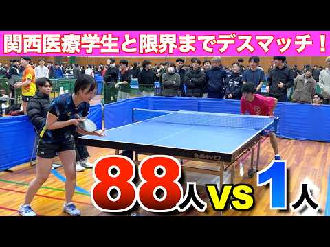 【過酷！】医療学生88人vsあおちゃんねる