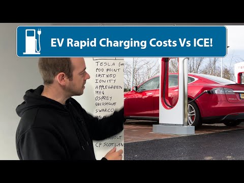 EV Rapid Charging Costs Vs Petrol!