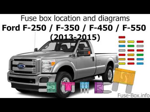 Come Localizzare I Fusibili E Conoscerne I Diagrammi In Una Ford F Ford Ford Vari