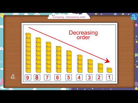 1.18.1 | Increasing - Decreasing order | Semi Maths