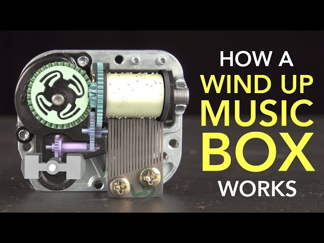 How to Choose the Perfect Blues Music Box Mechanism