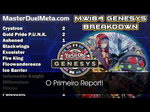 O Primeiro Report do Formato GENESYS! - 14 Decks DIFERENTES no TOP!