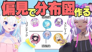 【ぷろぶる】愛情表現は🫶💖ロマンチスト🌹⁉️直球ストレート👊⁉️