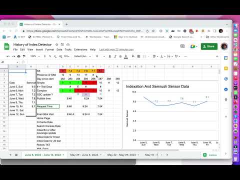 Crawl or No Crawl Jun 10 2922   Google Sheets   10 June 2022