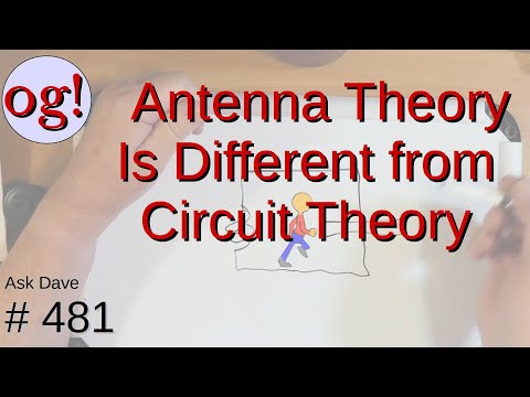 Antenna Theory is Different from Circuit Theory. (#481)
