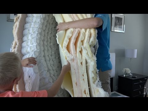 What's inside a Mattress? - UCSrPuHtKbst7Zy8pyWn_3Cg