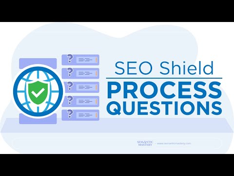 SEO Shield Process Questions