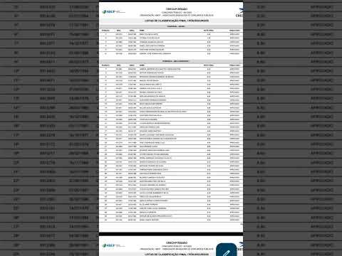 #CRECI MG - CLASSIFICAÇÃO FINAL#