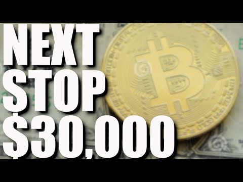 Bitcoin Is Going PARABOLIC