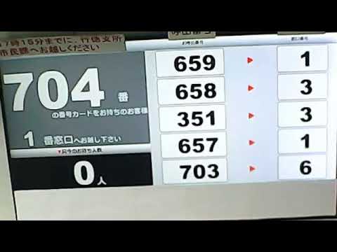 行徳支所市民課　窓口呼び出し状況