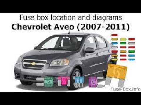 Схема предохранителей Chevrolet Aveo: полное руководство по замене и расположению предохранителей