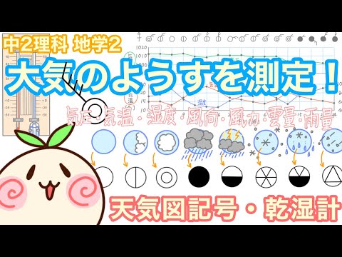 【中2理科e02】大気のようすを測定して天気図記号に！【気温・気圧・風力・風向・湿度・雲量】