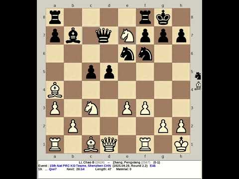 Li, Chao B vs Zhang, Pengxiang | 15th National PRC KO Chess 2025, Shenzhen China