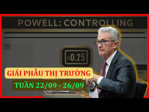 Fed Cắt Giảm Lãi Suất, Jerome Powell Phát Biểu, VN-Index Dao Dịch Biên 1,600-1,700 | Tô Thiên Tân